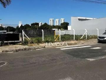 Terreno comercial para Locação em Indaiatuba/SP Jardim Esplanada II