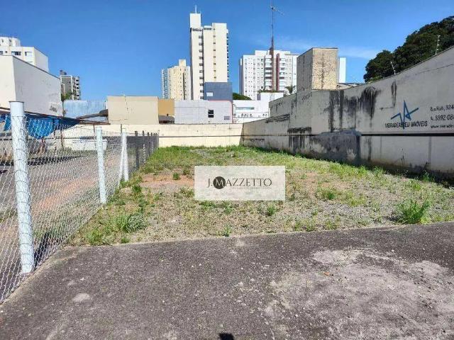 Terreno comercial para Locação em Indaiatuba/SP Vila Sfeir