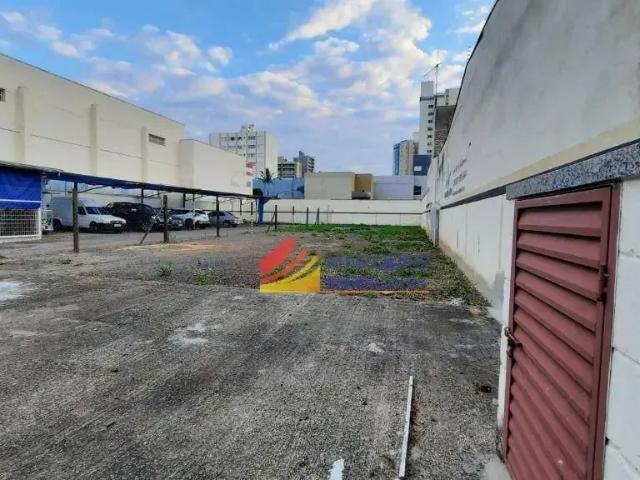 Terreno comercial para Locação em Indaiatuba/SP Vila Sfeir