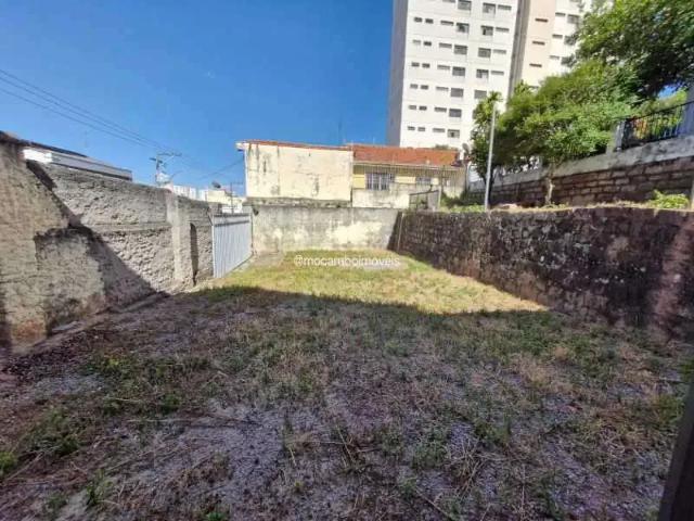 Terreno comercial para Locação em Itatiba/SP Centro