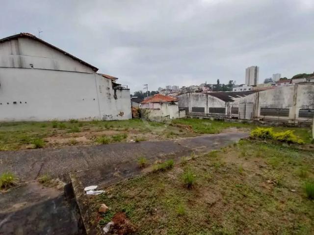 Terreno comercial para Locação em Itatiba/SP Centro