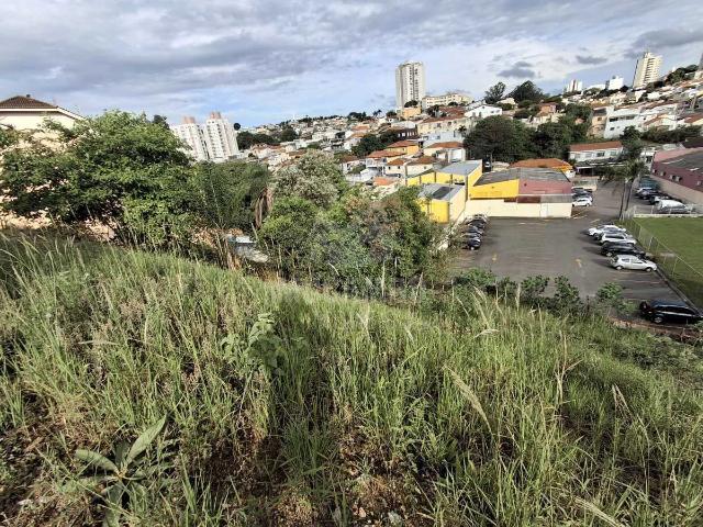 Terreno comercial para Locação em Itatiba/SP Jardim Nice