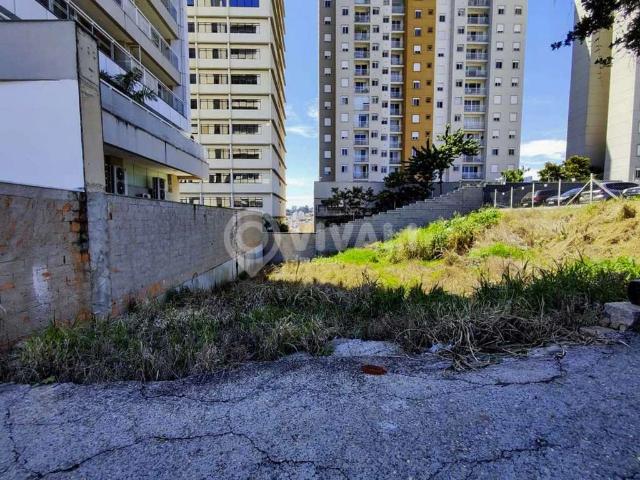 Terreno comercial para Locação em Itatiba/SP Vila Cassaro