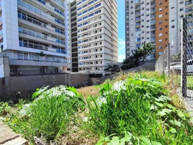 Terreno comercial para Locação em Itatiba/SP Vila Cassaro