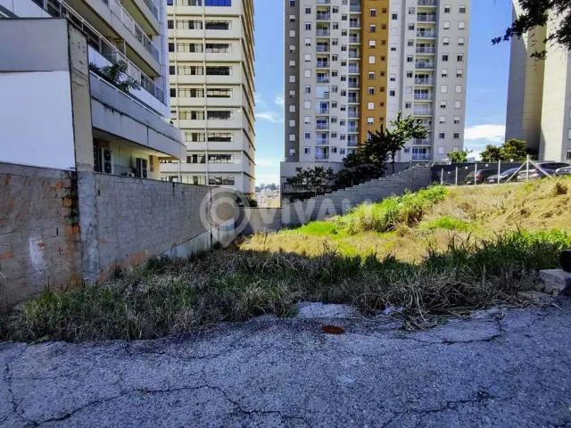 Terreno comercial para Locação em Itatiba/SP Vila Cassaro