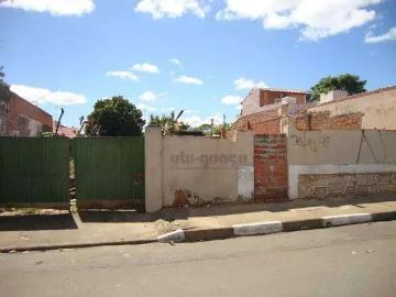 Terreno comercial para Locação em Itu/SP Vila Nova