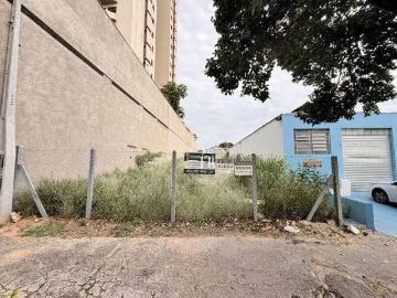 Terreno comercial para Locação em Itu/SP Vila Leis