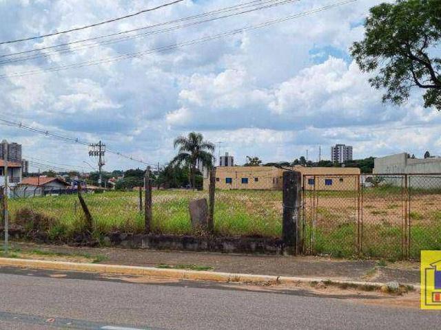 Terreno comercial para Locação em Itu/SP Brasil
