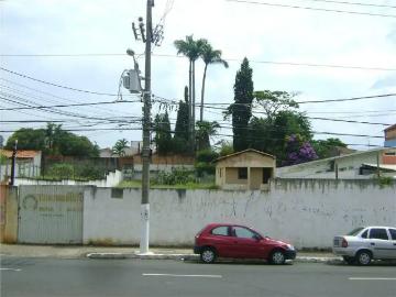 Terreno comercial para Locação em Itu/SP Centro