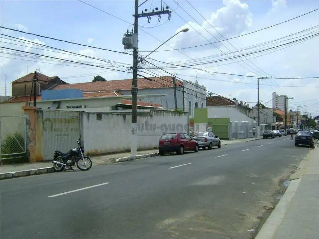 Terreno comercial para Locação em Itu/SP Centro