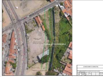 Terreno comercial para Locação em Itu/SP Centro