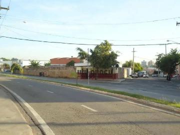 Terreno comercial para Locação em Itu/SP Parque Nossa Senhora da Candelária
