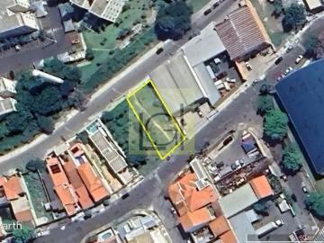 Terreno comercial para Locação em Itu/SP Parque São Camilo