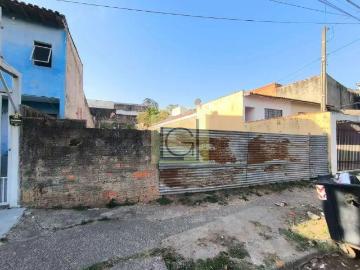 Terreno comercial para Locação em Itu/SP São Luiz