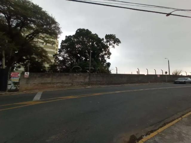 Terreno comercial para Locação em Jacareí/SP Jardim Primavera
