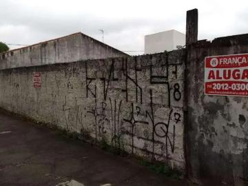 Terreno comercial para Locação em Jacareí/SP Jardim Santa Maria