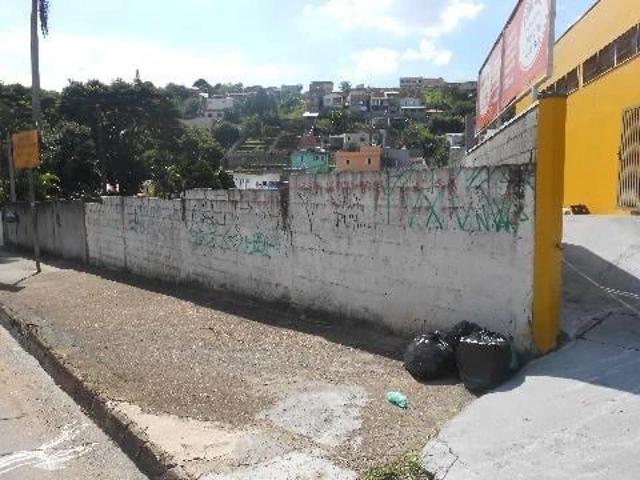 Terreno comercial para Locação em Jundiaí/SP Caxambu