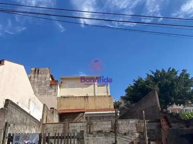 Terreno comercial para Locação em Jundiaí/SP Chácara Planalto