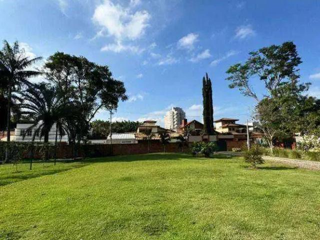 Terreno comercial para Locação em Jundiaí/SP Jardim das Samambaias