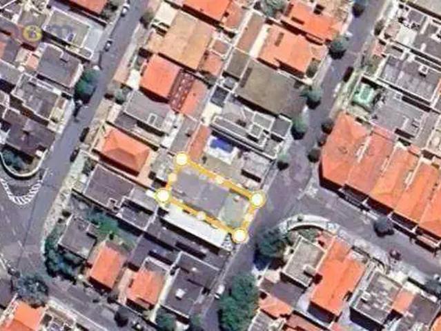 Terreno comercial para Locação em Jundiaí/SP Vila Viotto