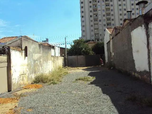 Terreno comercial para Locação em Limeira/SP Centro