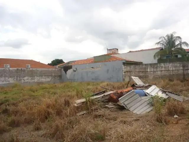 Terreno comercial para Locação em Limeira/SP Vila Santa Rosália