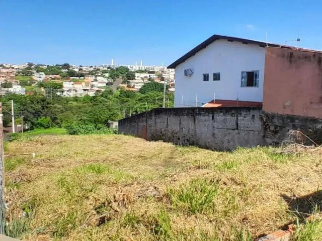 Terreno comercial para Locação em Londrina/PR Colúmbia