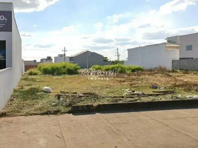 Terreno comercial para Locação em Piracicaba/SP Campestre