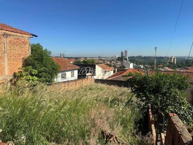 Terreno comercial para Locação em Piracicaba/SP Castelinho