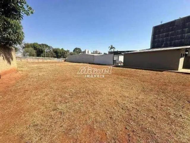 Terreno comercial para Locação em Piracicaba/SP Cecap