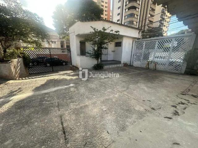 Terreno comercial para Locação em Piracicaba/SP Centro