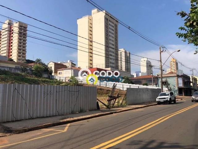 Terreno comercial para Locação em Piracicaba/SP Centro