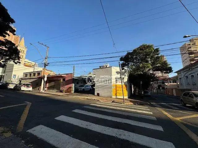 Terreno comercial para Locação em Piracicaba/SP Centro