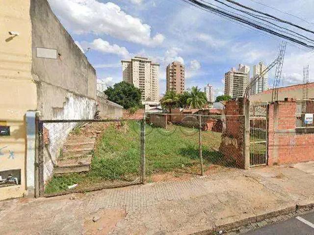 Terreno comercial para Locação em Piracicaba/SP Centro