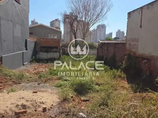 Terreno comercial para Locação em Piracicaba/SP Centro