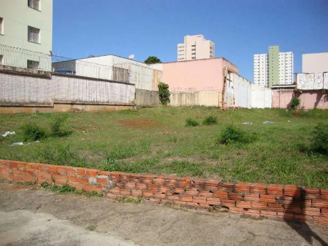 Terreno comercial para Locação em Piracicaba/SP Centro