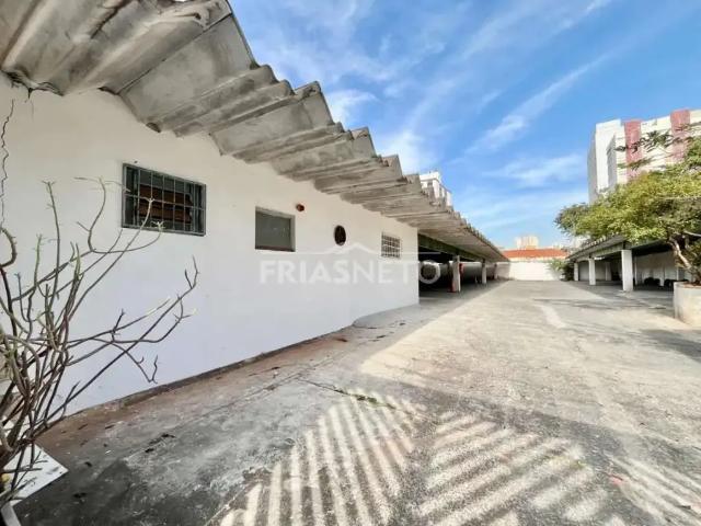 Terreno comercial para Locação em Piracicaba/SP Centro