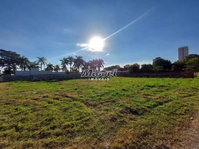 Terreno comercial para Locação em Piracicaba/SP Chácara Esperia