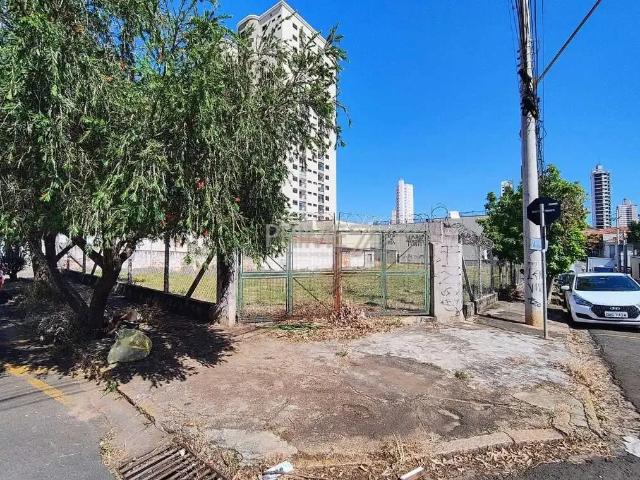 Terreno comercial para Locação em Piracicaba/SP Cidade Alta