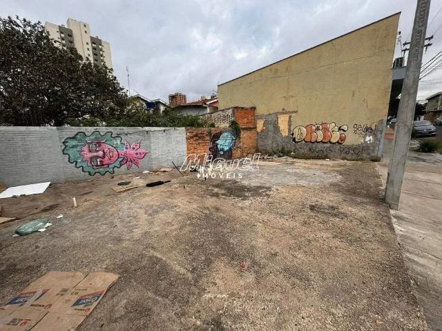 Terreno comercial para Locação em Piracicaba/SP Cidade Alta