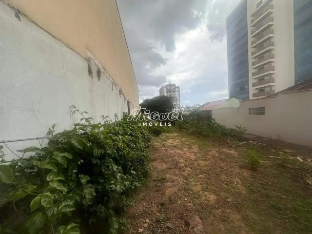 Terreno comercial para Locação em Piracicaba/SP Cidade Alta