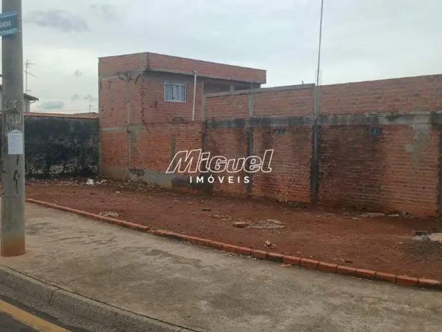 Terreno comercial para Locação em Piracicaba/SP Água Branca
