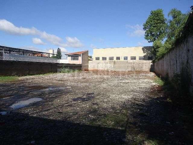 Terreno comercial para Locação em Piracicaba/SP Água Seca