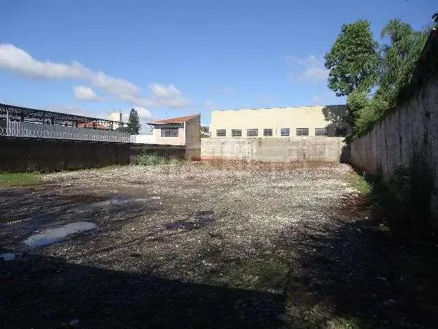 Terreno comercial para Locação em Piracicaba/SP Água Seca