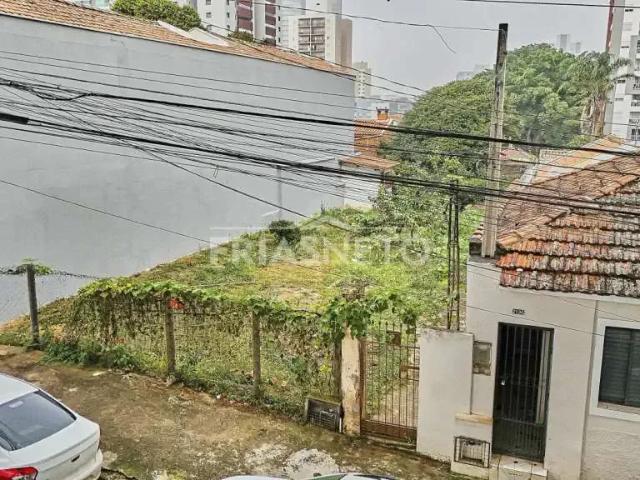 Terreno comercial para Locação em Piracicaba/SP Alto