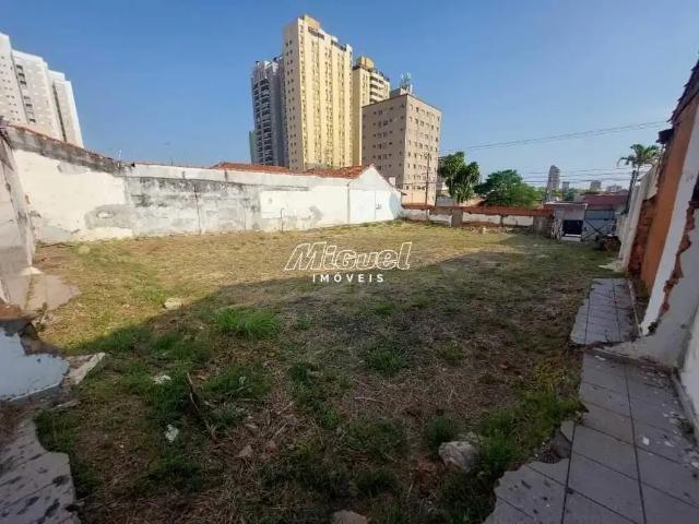 Terreno comercial para Locação em Piracicaba/SP Alemães