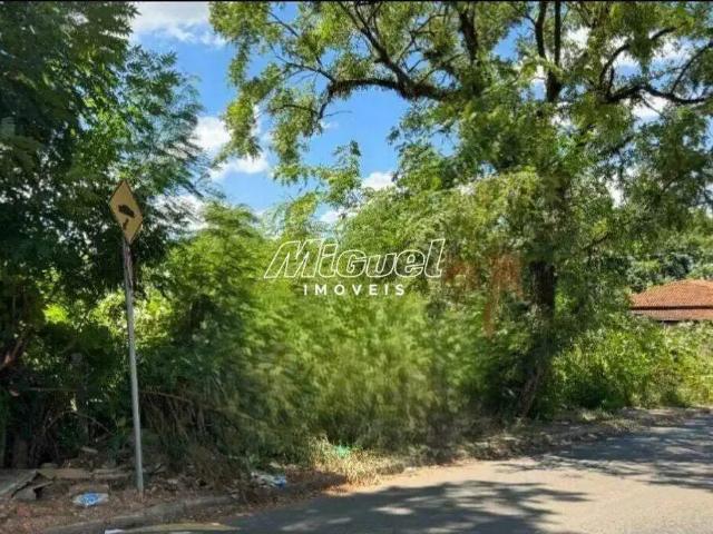 Terreno comercial para Locação em Piracicaba/SP Glebas Natalinas