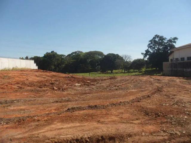 Terreno comercial para Locação em Piracicaba/SP Dois Córregos