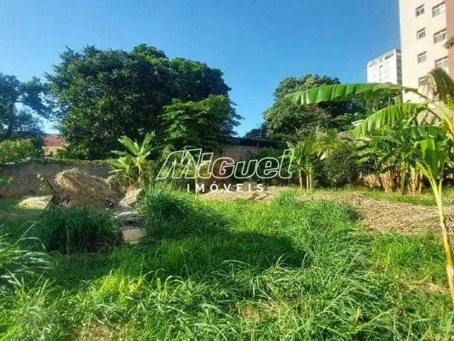Terreno comercial para Locação em Piracicaba/SP Higienópolis
