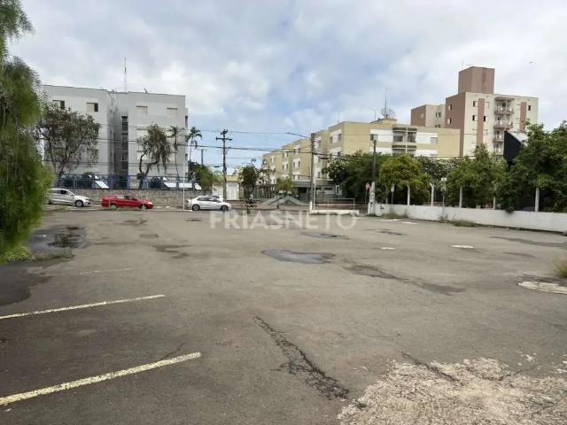 Terreno comercial para Locação em Piracicaba/SP Higienópolis